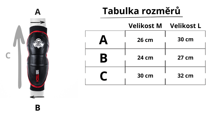 Text odstavce_1